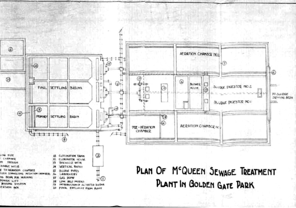 Figure 2. Plan View of the McQueen Plant (Elrod, 1933)