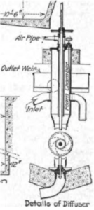 Brosius “Diffuser Wheel” Aerator Design